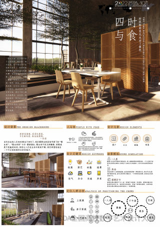 四时与食
